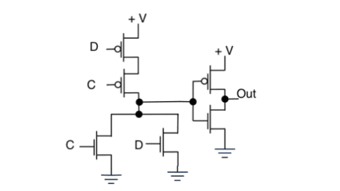 Computer Systems and Assembly Language
