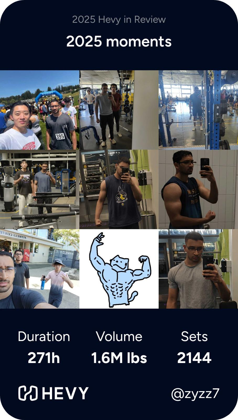 gym 2025 moments