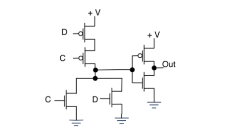 Computer Systems and Assembly Language