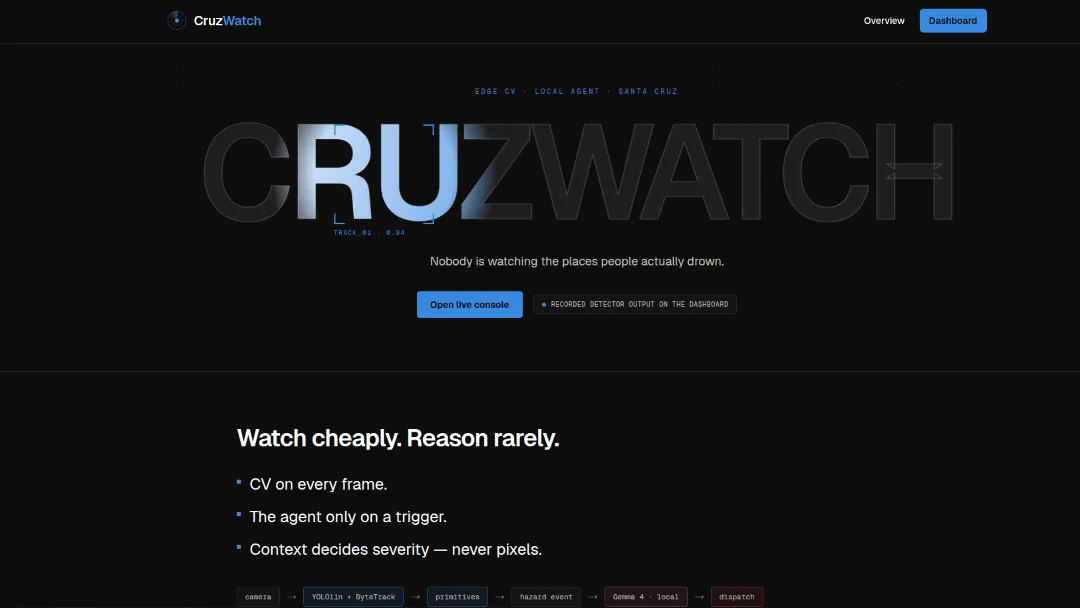 Cruz Watch landing page